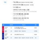 샘마을2길 40-3 | [전남/목포&amp;자은도] 라마다호텔&amp;씨원리조트 '40시간 스테이' 후기(feat. 대현 독박운전)