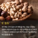 슈퍼Top