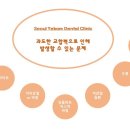 서울예봄치과 이미지