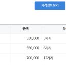 예일산부인과의원 이미지