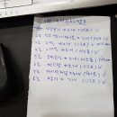 서면초등학교 이미지