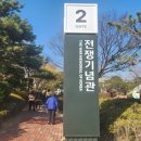 찾아가는 지식재산 아카데미 이미지