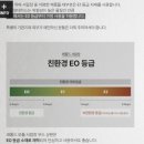던 하우스 | [내돈내산] 씨밀렉스 쌓아서 조립하는 래폴드 서랍장 | 던블랙 에디션 추천 후기