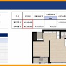 예서두레라움 이미지