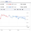 (주)하이텍팜 이미지