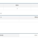 (주)제스트원