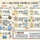 울돌목 육회 | 해남 반값여행 계획 세우기 추천 식당 및 카페 리스트