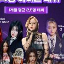 플래닛가야 네이버블로그