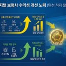 라플 디지털타임스