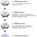 판교우리재활의학과의원