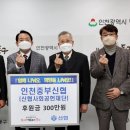 인천중부신용협동조합 이미지