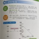 방장산자연휴양림 이미지