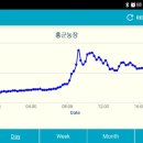 홍군농장 이미지