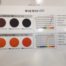 눈애 미소 안경 이미지