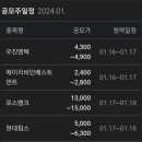 (주)위엔텍 이미지