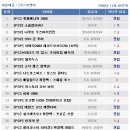 (주)비엔티 이미지