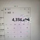 (주)유로하우징 | [두바이 간호사] 면접 합격 후기, 영국 대신 두바이 택한 이유(ft. 급여, 조건)