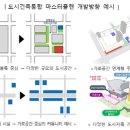 신길지구공인중개사사무소 이미지