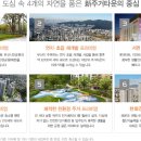 연지어린이공원 인근 이미지