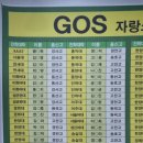 GOS학원 이미지
