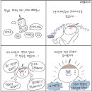 God's gentle whisper 최세미 - 나의 생각을 가득 채운 것이 세상 문화인가, 하나님의 말씀인가 이미지