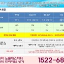 인하대역(수인선) 이미지