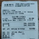 왕약국 | 남대문 왕약국 고향약국 이지앤식스 알지렉스 구매 후기