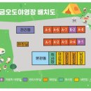 금오도 야영장