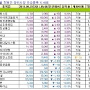 (주)삼호시스템 이미지