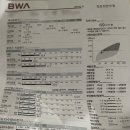 정준희한의원 이미지