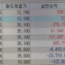 디엔디산업 이미지