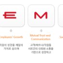 (주)젬스메디컬 이미지