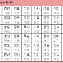 갑자한의원 이미지