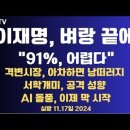 이재명, 운명/"91%, 돌파 쉽지 않다"/격변하는 시장,아차하면/서학개미들 공격성향/Ai혁명,이제 막 시작...11.17일 공병호TV 이미지