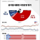조원씨앤아이