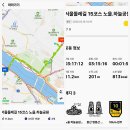 지하철 증산역 이미지