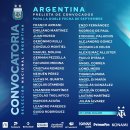 아르헨티나, 9월 A매치 예비 명단 발표 (32인) 이미지