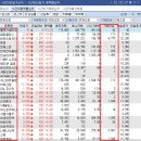 한송바이오뱅크 이미지