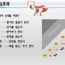 ABC영어 첫걸음 이미지