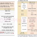 (주)동광글로벌