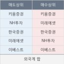 티케이인베스트먼트