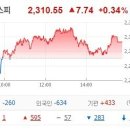 ●매경이 전하는 세상의 지식(매-세-지, 10월 31일) 이미지