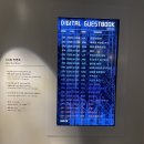 제주픽셀컴퓨터 | 상상이상, 제주 넥슨컴퓨터박물관 후기 & 관람팁!