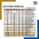샘재로밥상