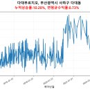 사하구-03 이미지