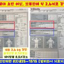 [정현다이어트후기] 40대 초반 여성 / 보름만에 약 3kg 감량!!