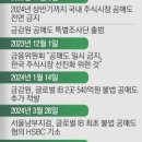 한국전산시스템 네이버블로그