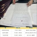 독학재수학원 비용 및 가격, 그리고 내가 합격한 후기