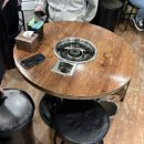 수지농장 | 용인]수지 주민이 추천하는 찐맛집 수지곱창(내돈내산 후기)