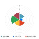 전일출판사 한국경제TV
